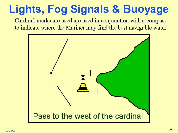 Lights, Fog Signals & Buoyage Cardinal marks are used in conjunction with a compass