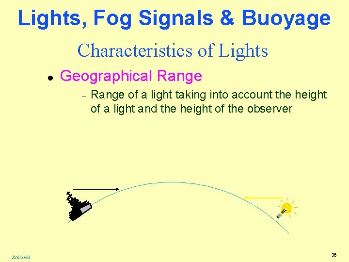 Lights, Fog Signals & Buoyage Characteristics of Lights l Geographical Range – 22/03/99 Range