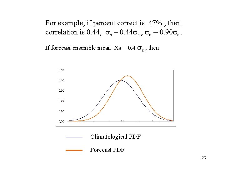 For example, if percent correct is 47% , then correlation is 0. 44, s
