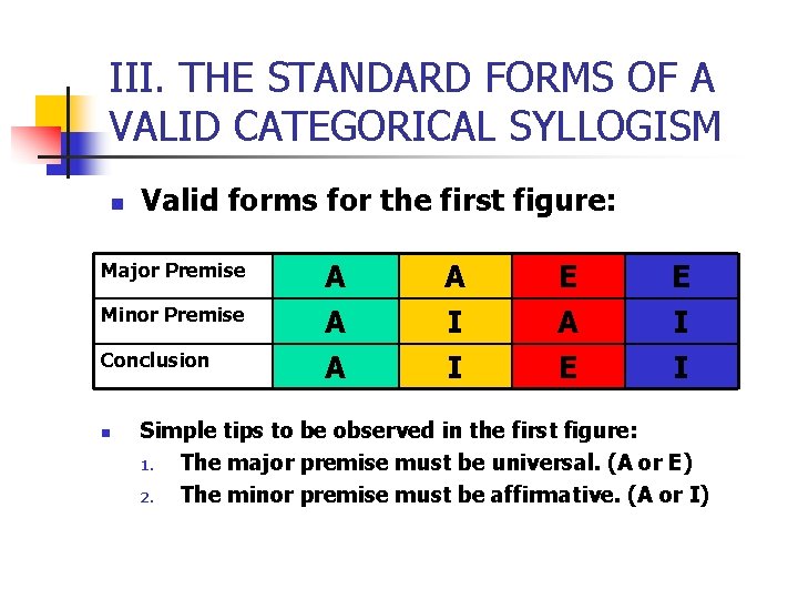 III. THE STANDARD FORMS OF A VALID CATEGORICAL SYLLOGISM n Valid forms for the