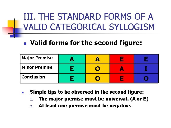 III. THE STANDARD FORMS OF A VALID CATEGORICAL SYLLOGISM n Valid forms for the