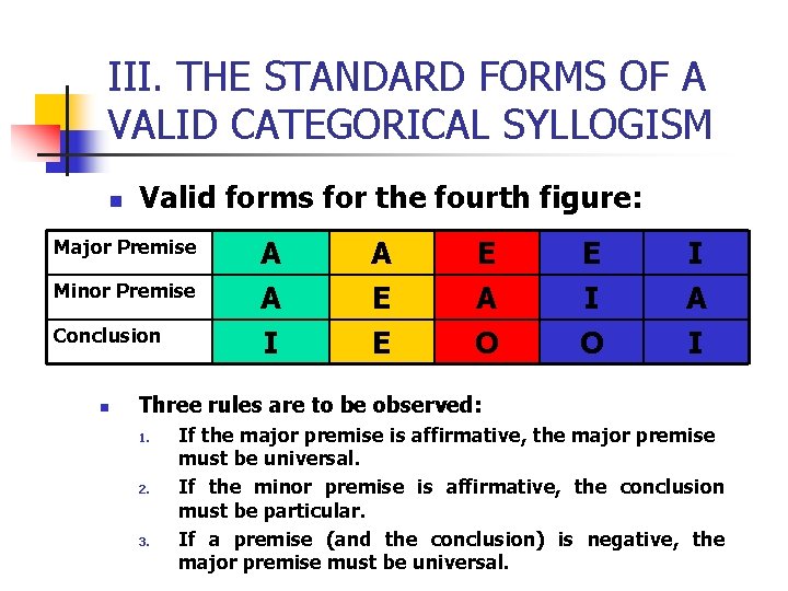 III. THE STANDARD FORMS OF A VALID CATEGORICAL SYLLOGISM n Valid forms for the
