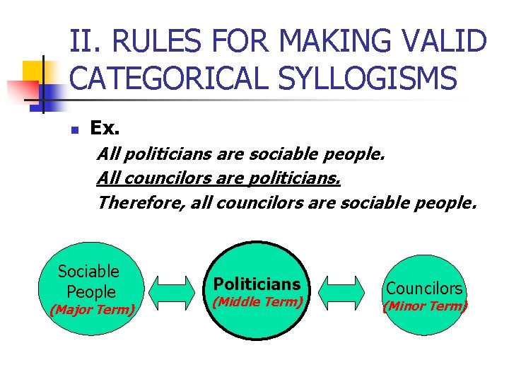 II. RULES FOR MAKING VALID CATEGORICAL SYLLOGISMS n Ex. All politicians are sociable people.