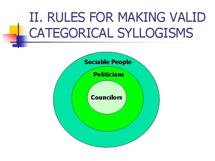 II. RULES FOR MAKING VALID CATEGORICAL SYLLOGISMS Sociable People Politicians Councilors 