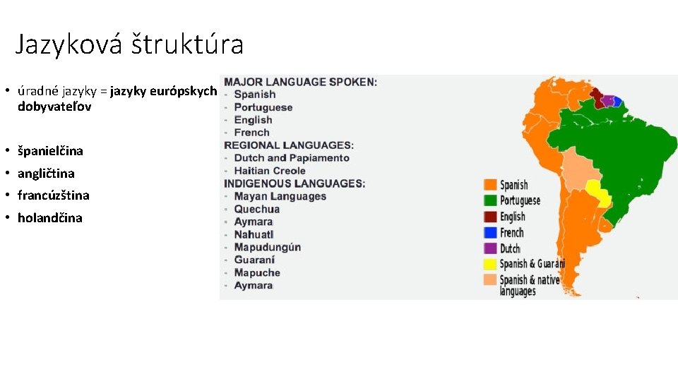 Jazyková štruktúra • úradné jazyky = jazyky európskych dobyvateľov • španielčina • angličtina •