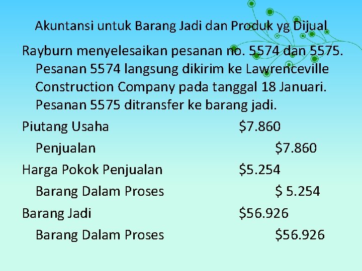 Akuntansi untuk Barang Jadi dan Produk yg Dijual Rayburn menyelesaikan pesanan no. 5574 dan