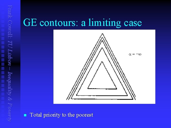 Frank Cowell: TU Lisbon – Inequality & Poverty GE contours: a limiting case a