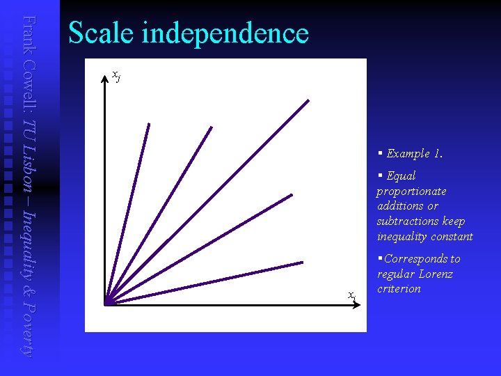 Frank Cowell: TU Lisbon – Inequality & Poverty Scale independence xj § Example 1.