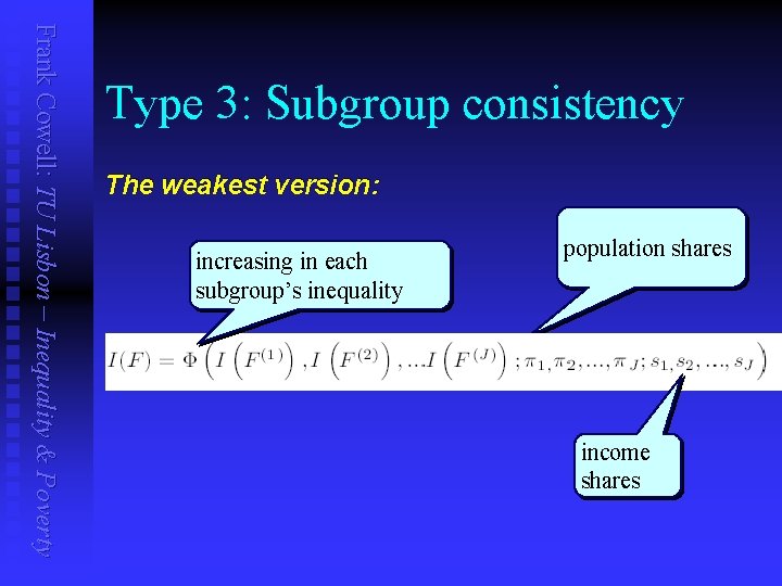 Frank Cowell: TU Lisbon – Inequality & Poverty Type 3: Subgroup consistency The weakest