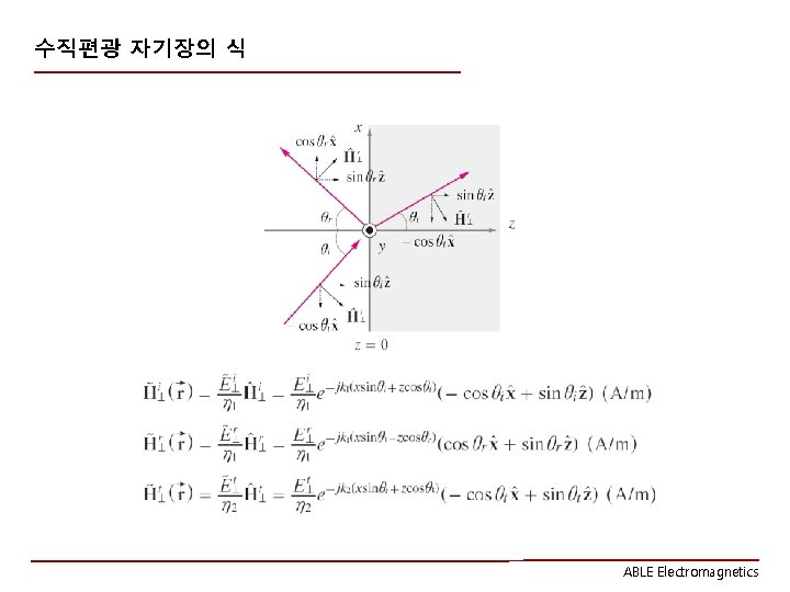 수직편광 자기장의 식 ABLE Electromagnetics 