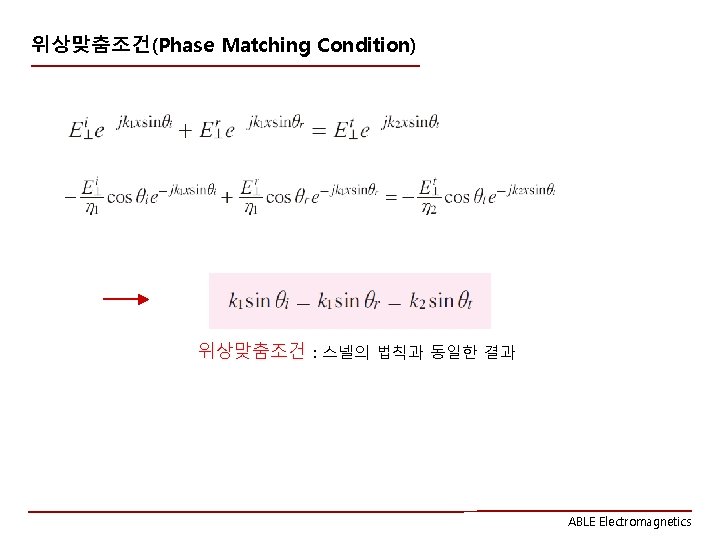 위상맞춤조건(Phase Matching Condition) 위상맞춤조건 : 스넬의 법칙과 동일한 결과 ABLE Electromagnetics 