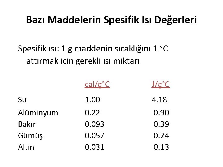 Bazı Maddelerin Spesifik Isı Değerleri Spesifik ısı: 1 g maddenin sıcaklığını 1 °C attırmak