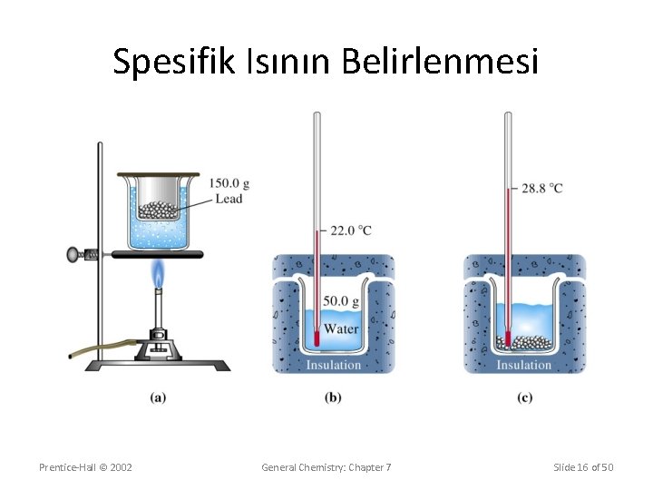 Spesifik Isının Belirlenmesi Prentice-Hall © 2002 General Chemistry: Chapter 7 Slide 16 of 50