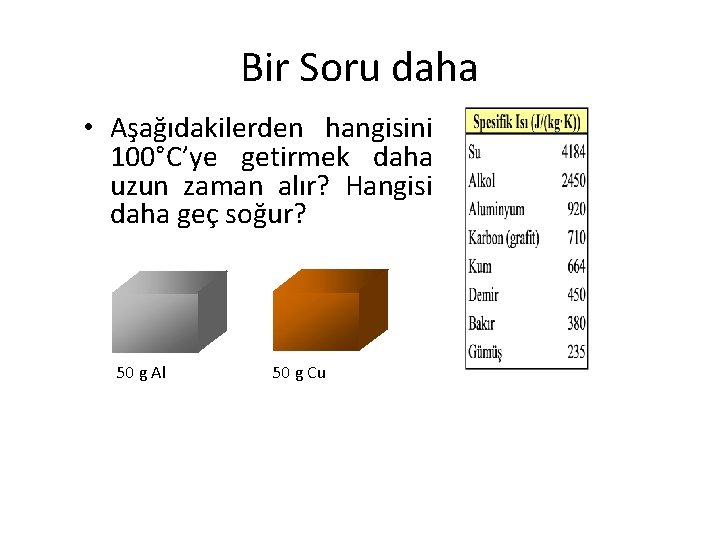 Bir Soru daha • Aşağıdakilerden hangisini 100°C’ye getirmek daha uzun zaman alır? Hangisi daha