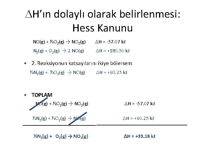  H’ın dolaylı olarak belirlenmesi: Hess Kanunu NO(g) + ½O 2(g) → NO 2(g)