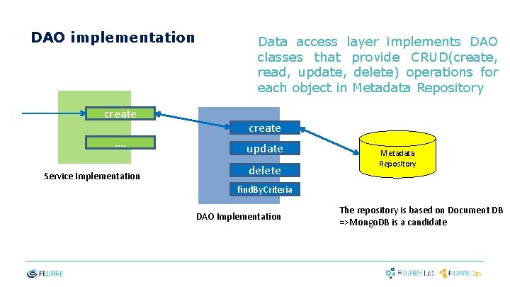 DAO implementation create …. Service Implementation Data access layer implements DAO classes that provide DAO implementation create …. Service Implementation Data access layer implements DAO classes that provide
