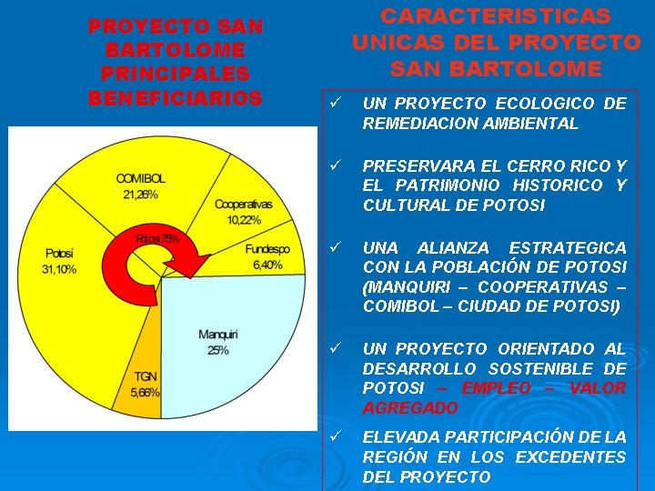 PROYECTO SAN BARTOLOME PRINCIPALES BENEFICIARIOS CARACTERISTICAS UNICAS DEL PROYECTO SAN BARTOLOME ü UN PROYECTO