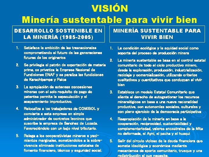 VISIÓN Minería sustentable para vivir bien DESARROLLO SOSTENIBLE EN LA MINERÍA (1985 -2005) 1.