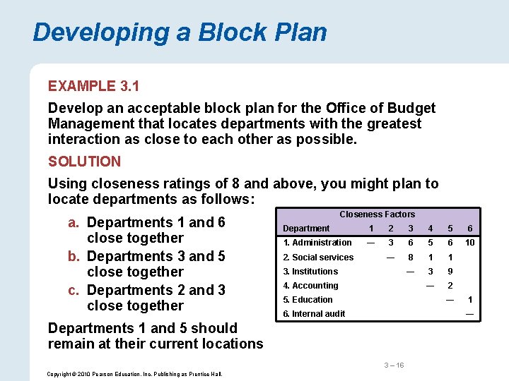 Developing a Block Plan EXAMPLE 3. 1 Develop an acceptable block plan for the