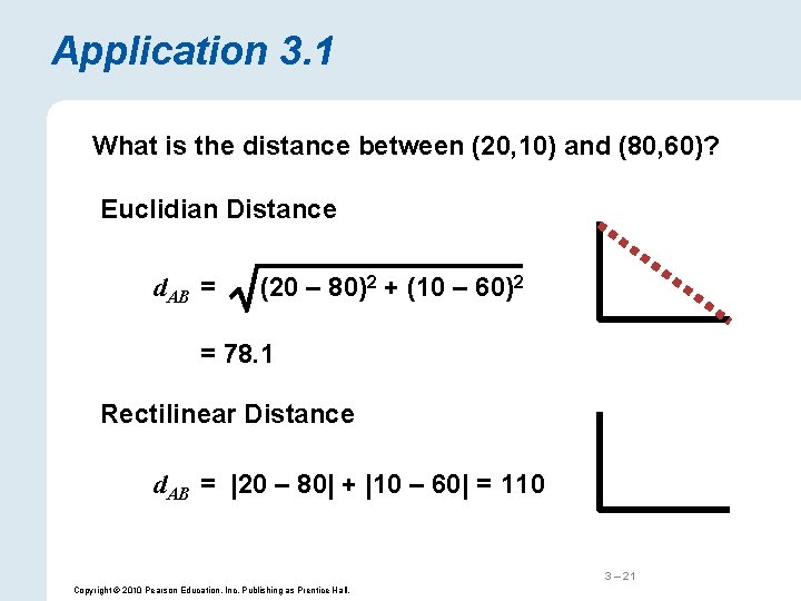 Application 3. 1 What is the distance between (20, 10) and (80, 60)? Euclidian