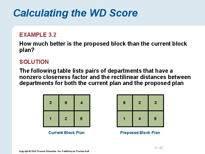 Calculating the WD Score EXAMPLE 3. 2 How much better is the proposed block