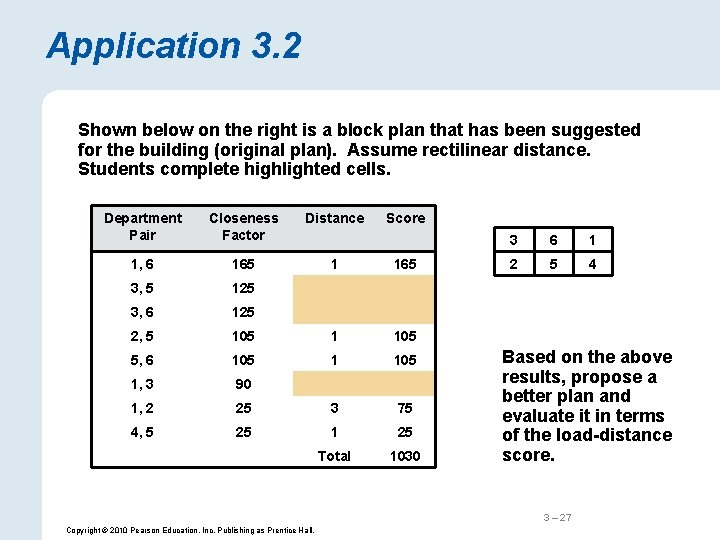 Application 3. 2 Shown below on the right is a block plan that has