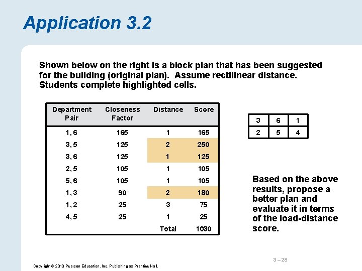 Application 3. 2 Shown below on the right is a block plan that has