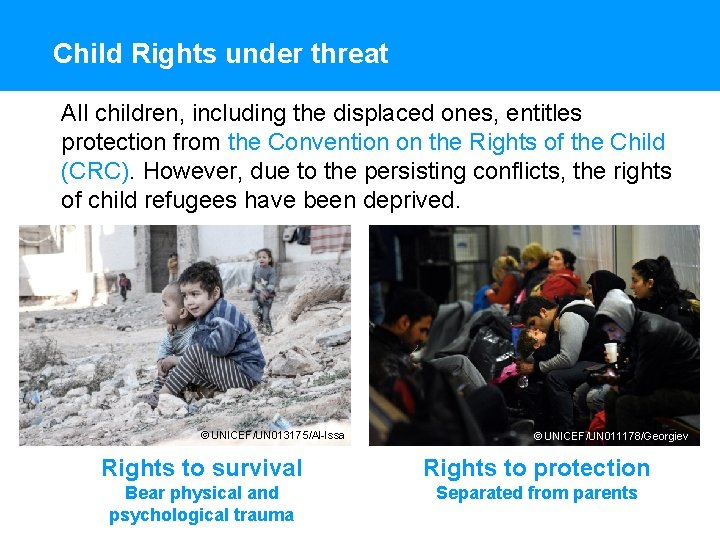 Child Rights under threat All children, including the displaced ones, entitles protection from the