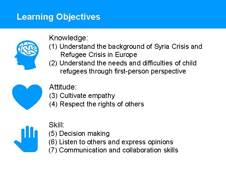 Learning Objectives Knowledge: (1) Understand the background of Syria Crisis and Refugee Crisis in