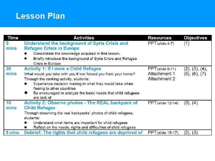 Lesson Plan 