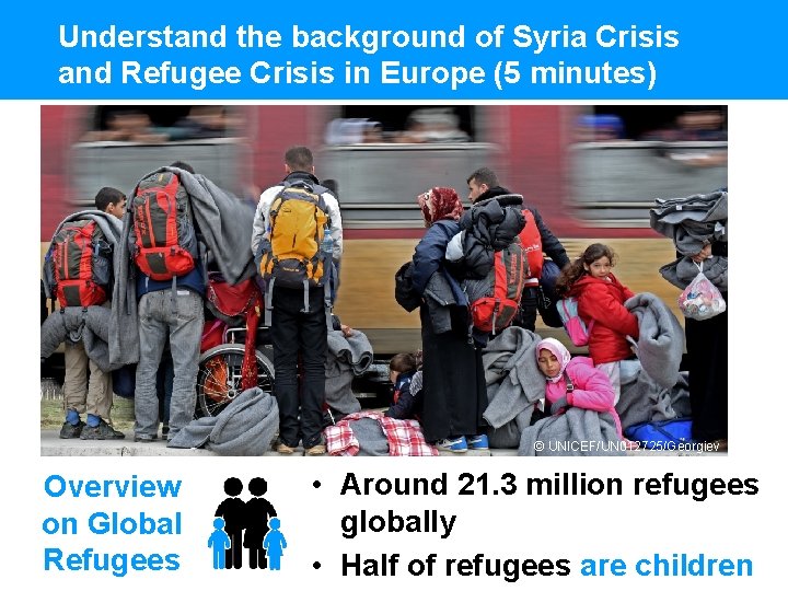 Understand the background of Syria Crisis and Refugee Crisis in Europe (5 minutes) ©