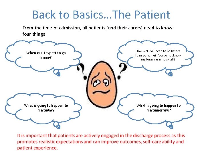 Back to Basics…The Patient From the time of admission, all patients (and their carers)