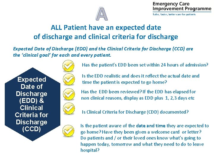 A ALL Patient have an expected date of discharge and clinical criteria for discharge