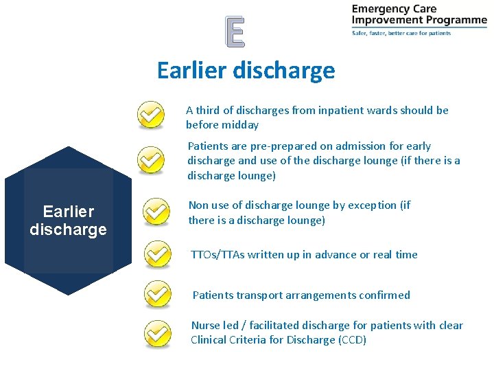 E Earlier discharge A third of discharges from inpatient wards should be before midday