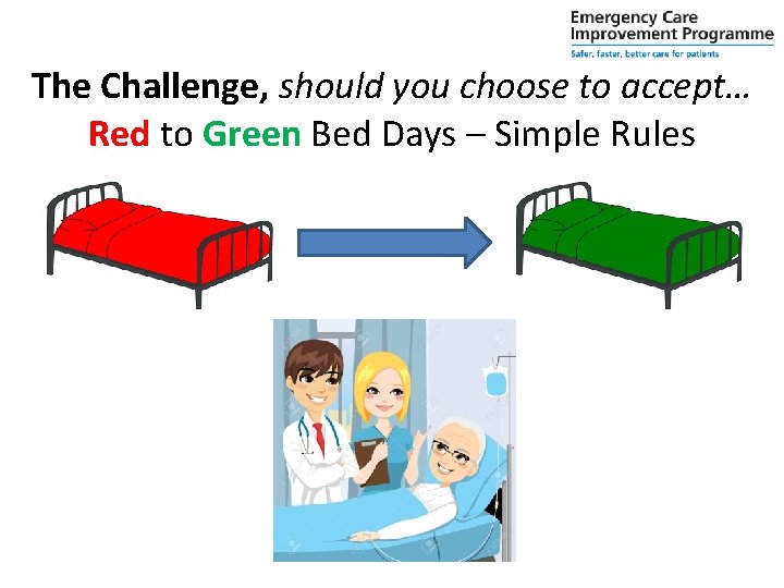 The Challenge, should you choose to accept… Red to Green Bed Days – Simple