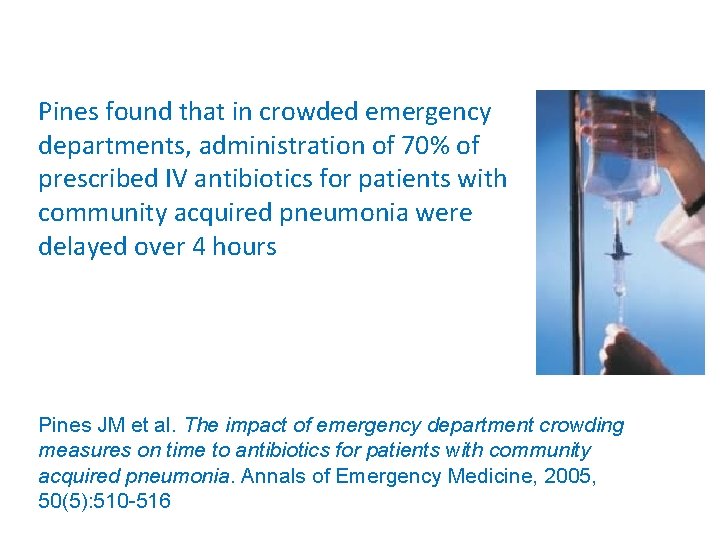 Pines found that in crowded emergency departments, administration of 70% of prescribed IV antibiotics