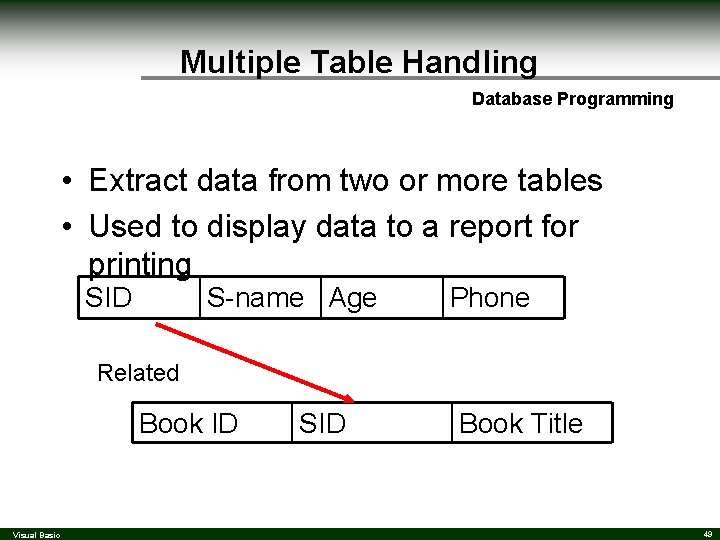 Multiple Table Handling Database Programming • Extract data from two or more tables • Multiple Table Handling Database Programming • Extract data from two or more tables •