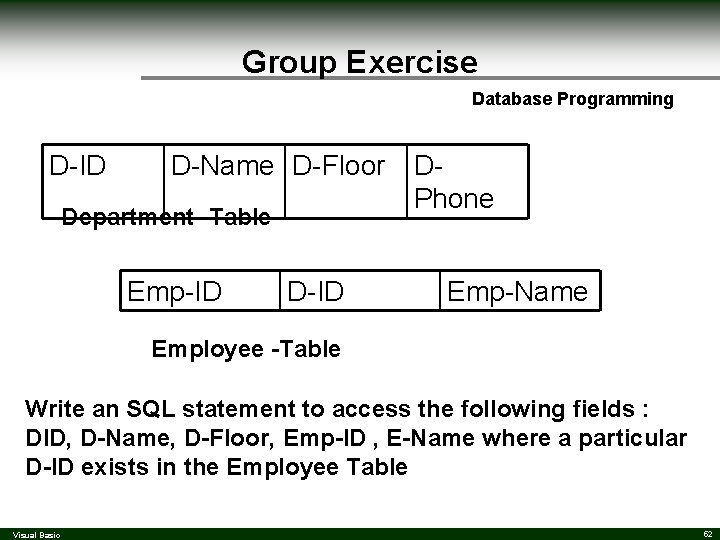 Group Exercise Database Programming D-ID D-Name D-Floor Department -Table Emp-ID DPhone Emp-Name Employee -Table Group Exercise Database Programming D-ID D-Name D-Floor Department -Table Emp-ID DPhone Emp-Name Employee -Table