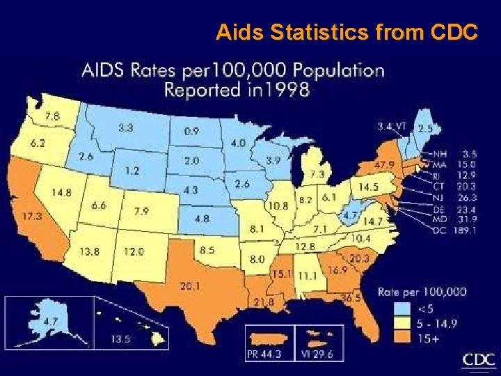 Aids Statistics from CDC 