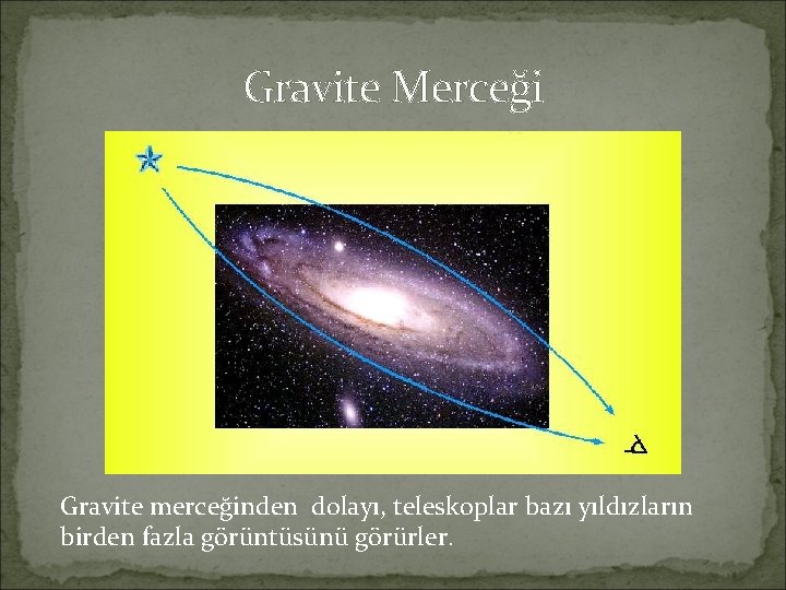 Gravite Merceği Gravite merceğinden dolayı, teleskoplar bazı yıldızların birden fazla görüntüsünü görürler. 