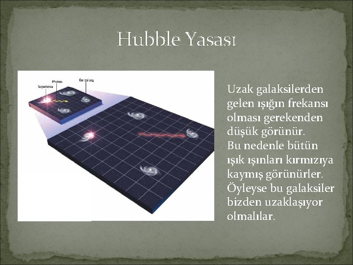 Hubble Yasası Text Uzak galaksilerden gelen ışığın frekansı olması gerekenden düşük görünür. Bu nedenle