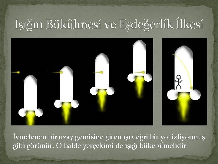 Işığın Bükülmesi ve Eşdeğerlik İlkesi İvmelenen bir uzay gemisine giren ışık eğri bir yol