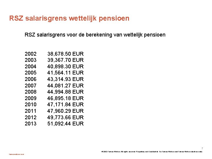 RSZ salarisgrens wettelijk pensioen RSZ salarisgrens voor de berekening van wettelijk pensioen 2002 2003