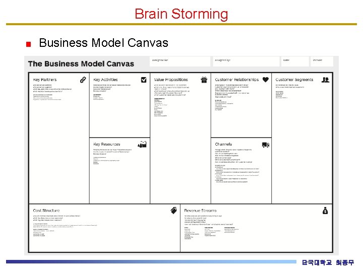 Brain Storming Business Model Canvas 단국대학교 최종무 