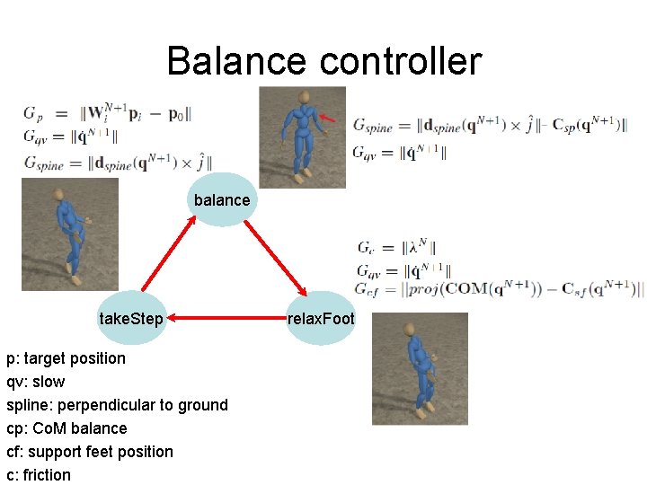 Balance controller balance take. Step p: target position qv: slow spline: perpendicular to ground