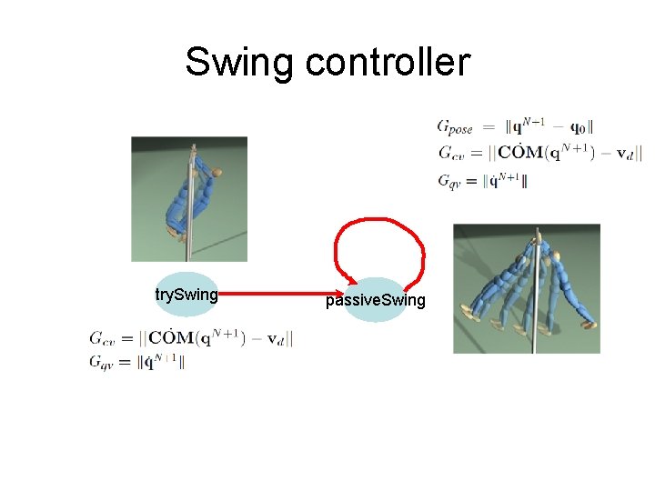 Swing controller try. Swing passive. Swing 