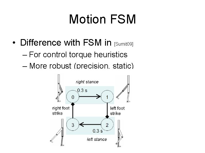 Motion FSM • Difference with FSM in [Sumit 09] – For control torque heuristics