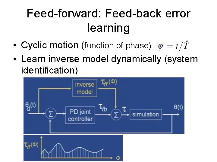 Feed-forward: Feed-back error learning • Cyclic motion (function of phase) • Learn inverse model