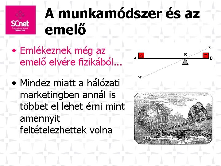 A munkamódszer és az emelő • Emlékeznek még az emelő elvére fizikából. . .