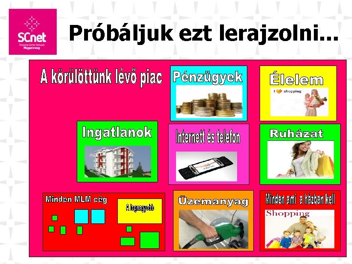 Próbáljuk ezt lerajzolni. . . 